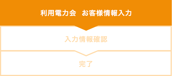 利用電力会社　お客様情報入力